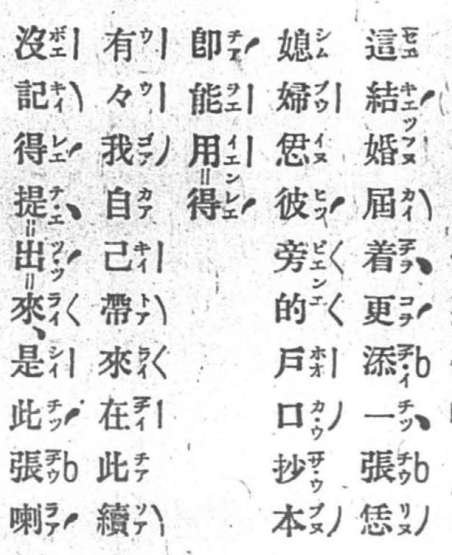 日本時代台灣語教科書